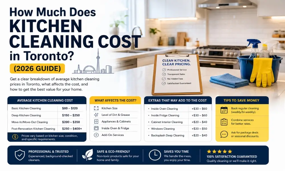Professional kitchen cleaning service in Toronto with 2026 pricing guide